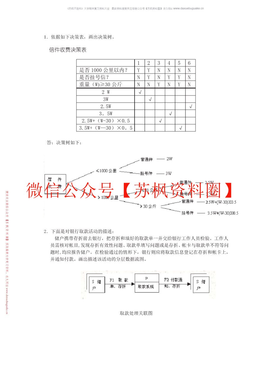 管理系统中计算机应用